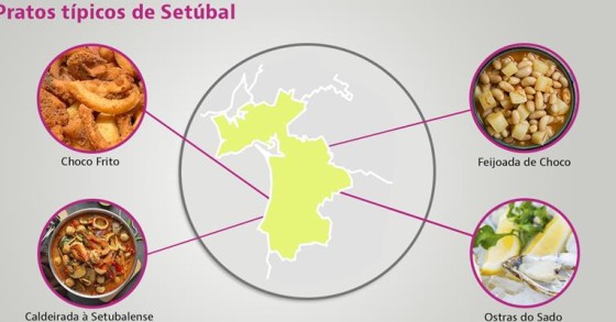 Pratos típicos em Setúbal