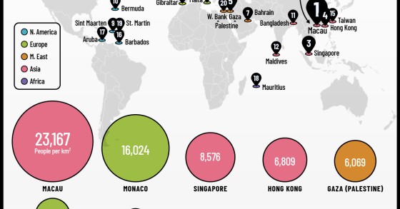 Os países mais densamente povoados do mundo são...