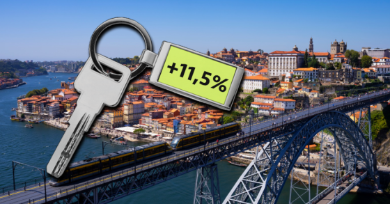 Preço das casas no Porto