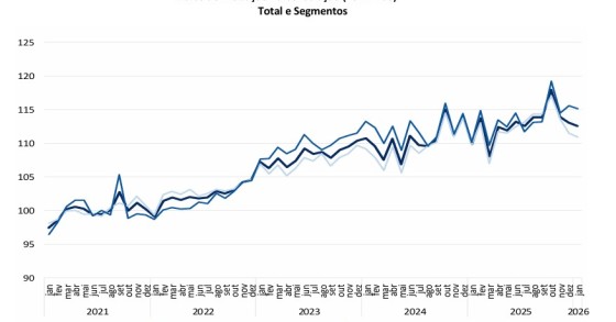construção em Portugal
