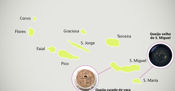 Açores
