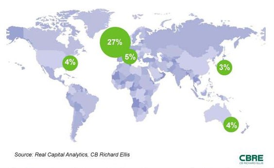 radiografia do día: londres é o principal alvo do investimento mundial (mapa)