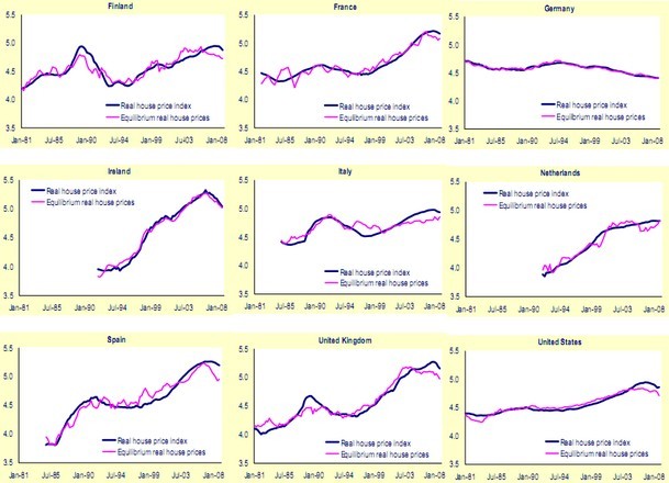 radiografia do día: preços actuais e preços recomendados pela união europeia em diferentes países da união e estados unidos