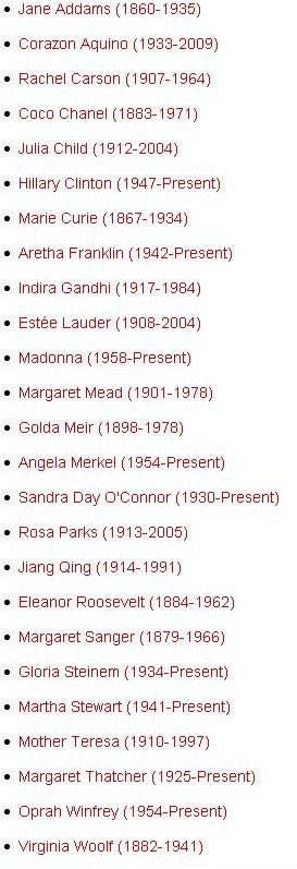 radiografia do dia: as 25 mulheres mais influentes do século xx