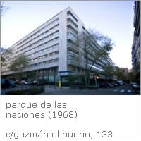 conheça 15 casas emblemáticas de madrid (vídeos)