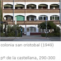 conheça 15 casas emblemáticas de madrid (vídeos)