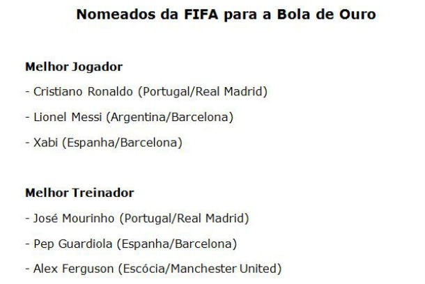 radiografia do dia: top 15 do ranking da fifa