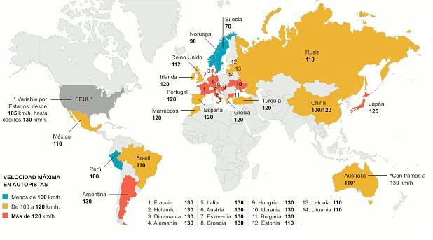 radiografia do dia: os limites de velocidade em vários países