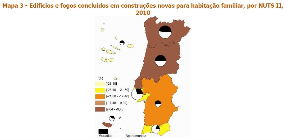 licenças para construção de edifícios novos caíram quase 10% em 2010 (gráficos)