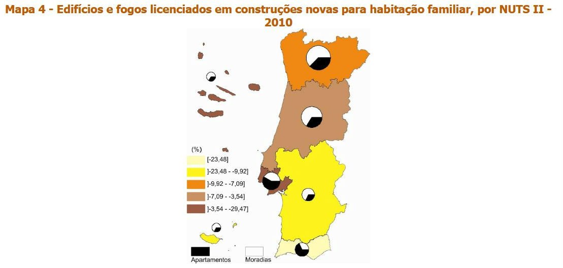 licenças para construção de edifícios novos caíram quase 10% em 2010 (gráficos)