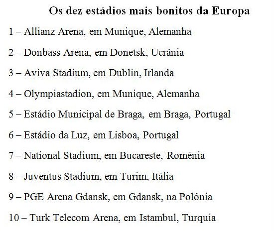 radiografia do dia: os estádios de futebol mais bonitos da europa, segundo o business insider