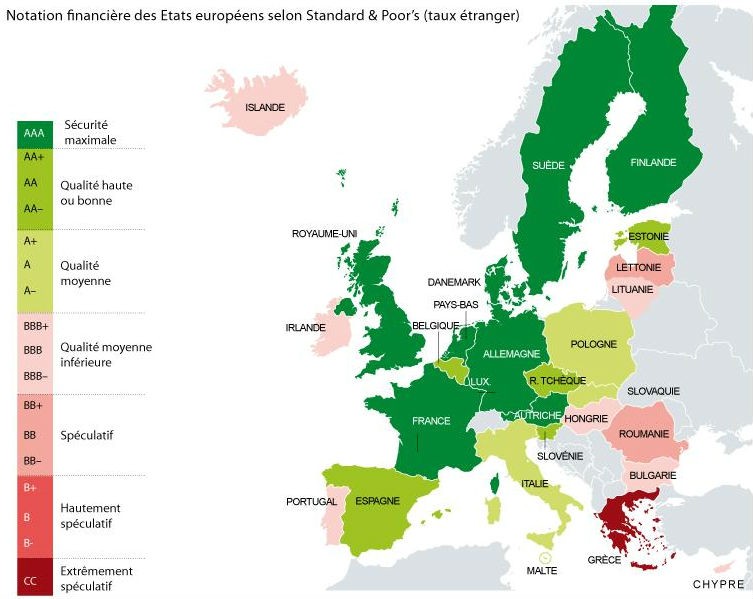 radiografia do dia: os ratings dos países europeus, segundo a standard & poor’s