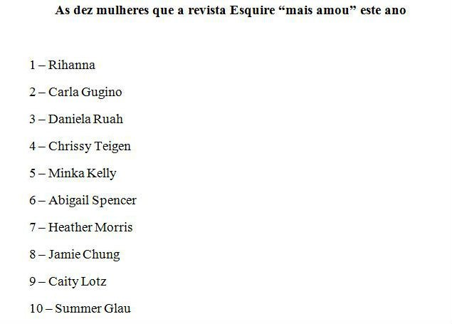 radiografia do dia: daniela ruah no "top ten" das mulheres mais "amadas"