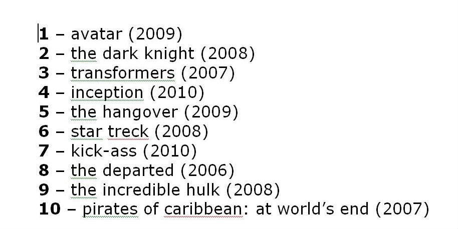 radiografia do dia: os dez filmes mais pirateados na internet