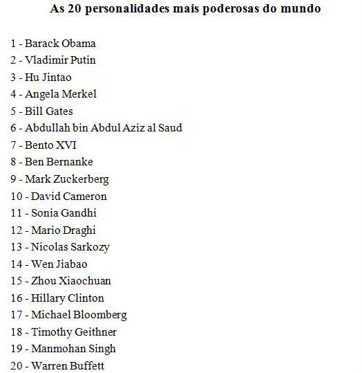radiografia do dia: ranking das pessoas mais poderosas do mundo, segundo a revista forbes