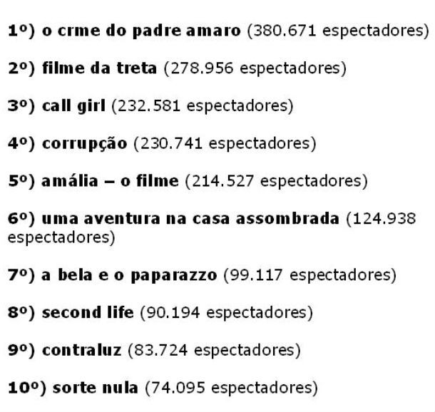 radiografia do dia: os 10 filmes portugueses mais vistos nos últimos anos