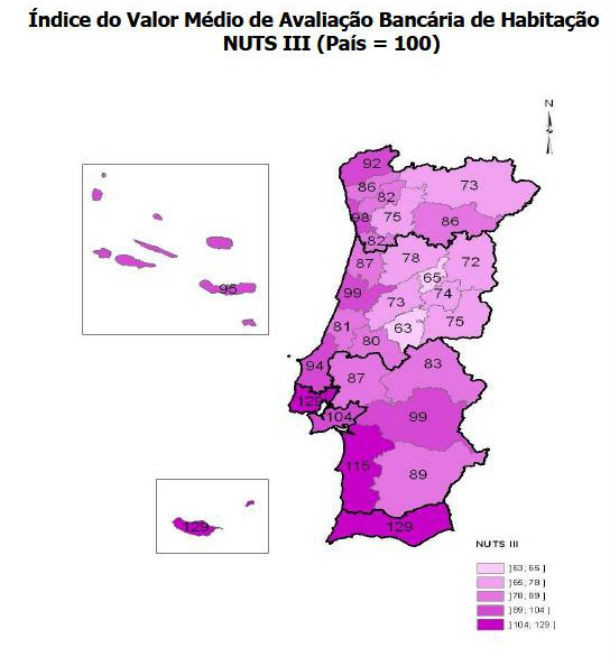 avaliação bancária de casas desce há oito meses (gráficos)
