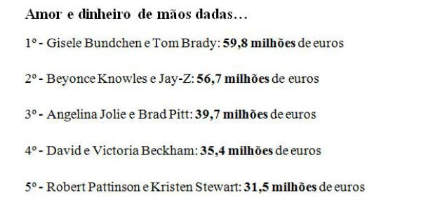 radiografia do dia: os cinco casais de celebridades mais ricos do mundo