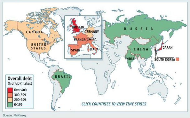radiografia do dia: a dívida dos países com economias ricas ou emergentes