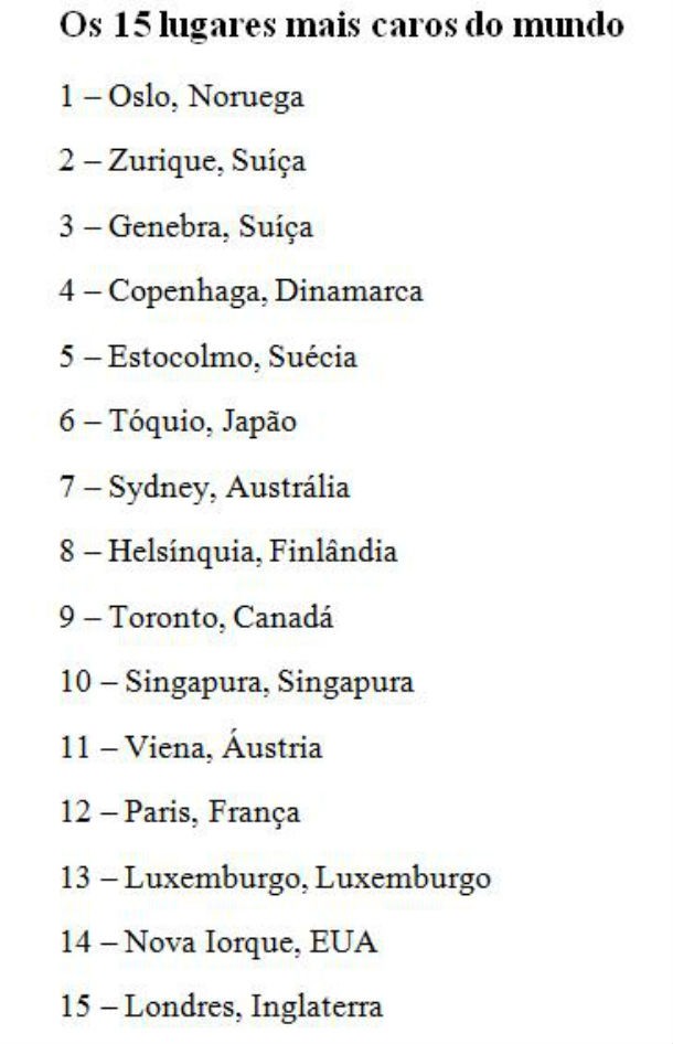 radiografia do dia: destinos turísticos mais caros do planeta 