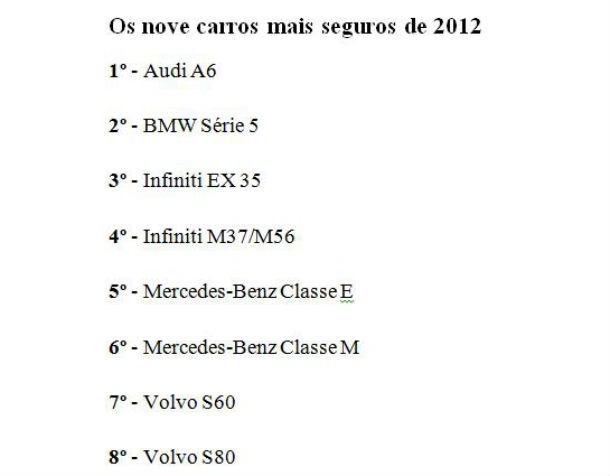 radiografia do dia: os carros que oferecem mais segurança nas estradas
