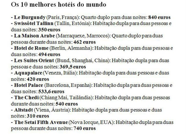 radiografia do dia: os dez melhores hotéis de luxo do mundo