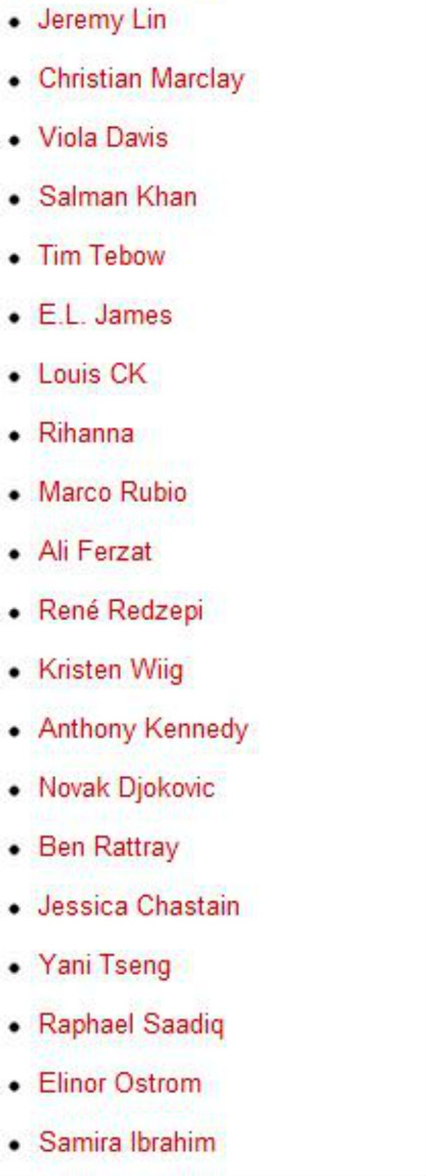 radiografia do dia: as 20 personalidades mais influentes do mundo, segundo a time