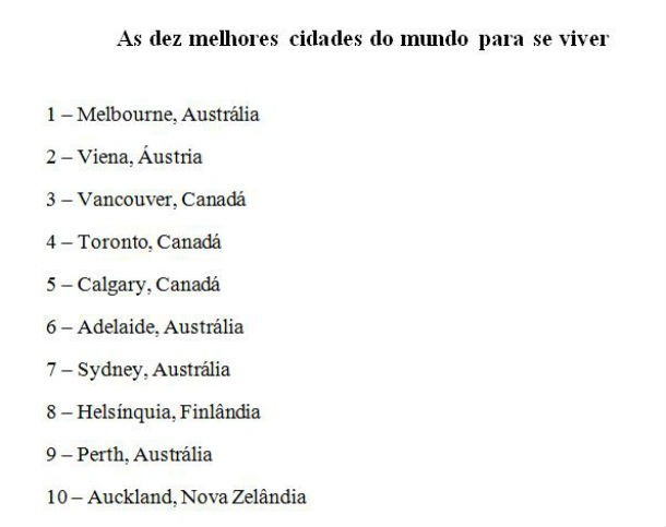 fonte: público radiografia do dia: as melhores cidades do mundo para se viver