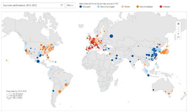 radiografia do dia: comportamento económico das 300 cidades mais importantes do mundo