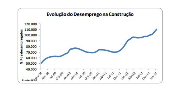 casas de fim-de-semana: partir à descoberta do centro histórico de cascais (fotos)
