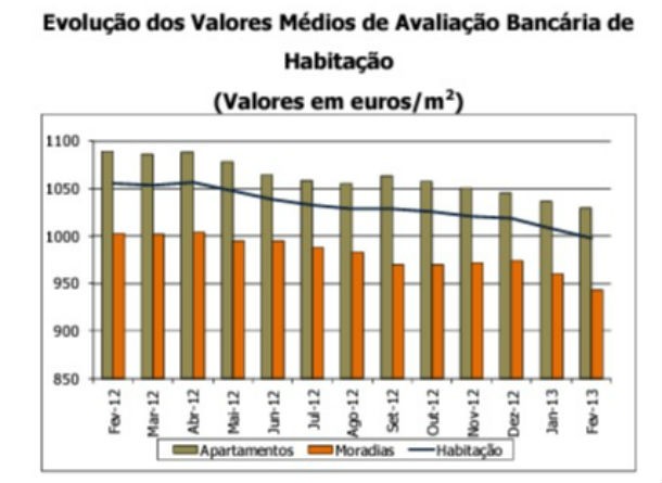 casas de fim-de-semana: conforto e tradição em pleno douro vinhateiro (fotos)