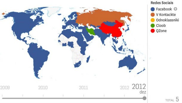 radiografia do dia: quais são as redes sociais mais usadas no mundo
