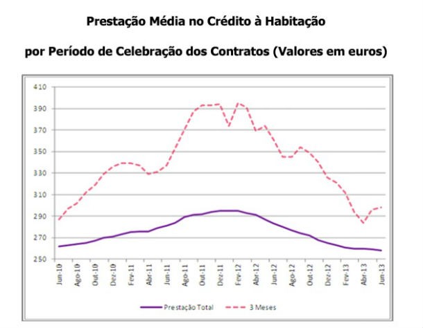 prestacao_0