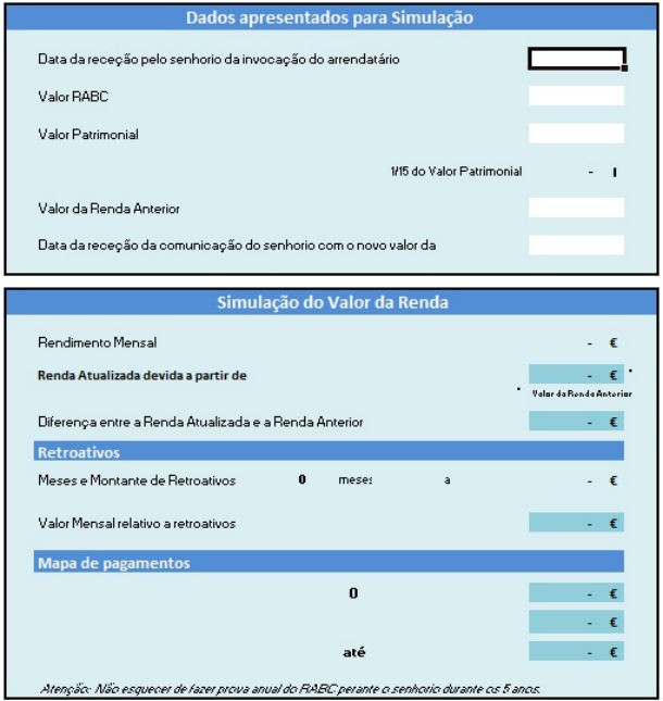 simulador é descarregado no site do instituto de habitação e reabilitação urbana rabc: simulador indica valor da renda de inquilinos com carência económica