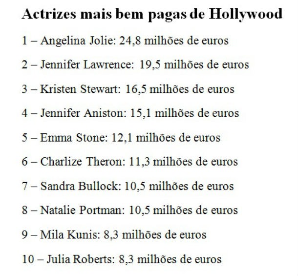 radiografia do dia: quanto ganham as actrizes mais bem pagas de hollywood 
