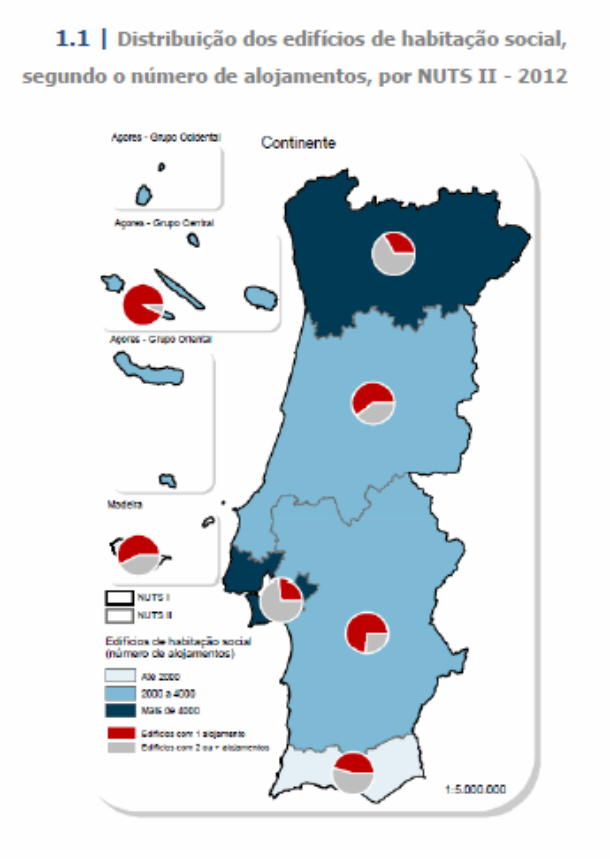 ine: cinco mil casas de habitação social estão vazias (gráficos)