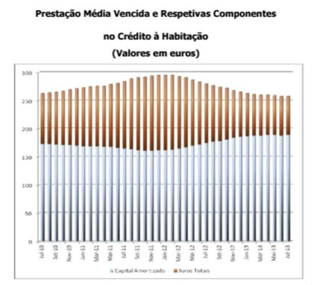 juros1