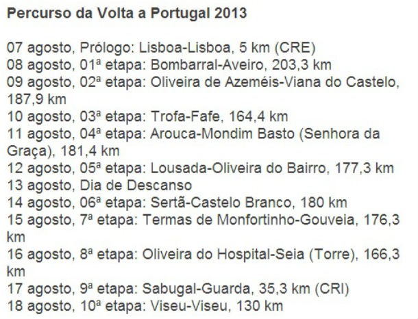 radiografia do dia: percurso da 75ª volta a portugal em bicicleta 