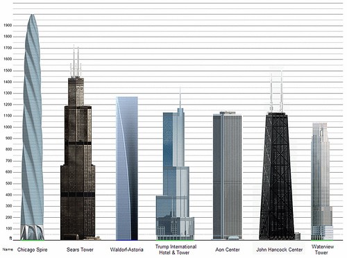 chicago_spire_04