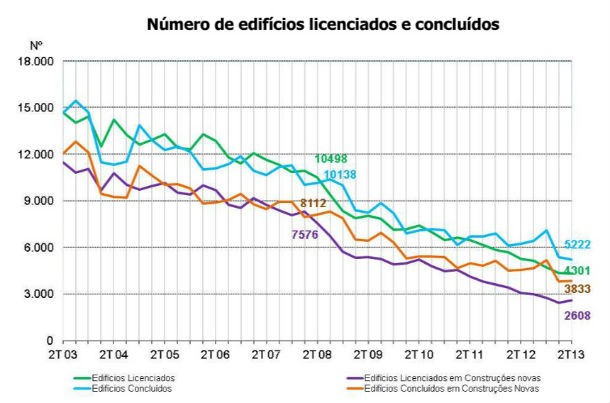 edificios1