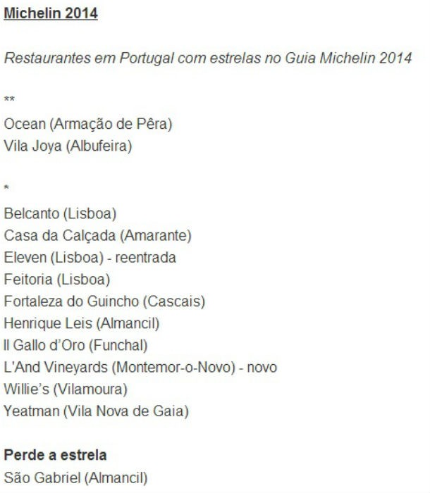 Radiografia do dia: Restaurantes portugueses com estrelas Michelin 