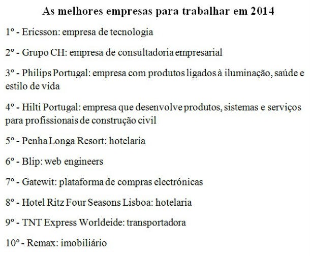 Fonte: idealista News Radiografia do dia: As 10 melhores empresas para trabalhar, segundo a Exame