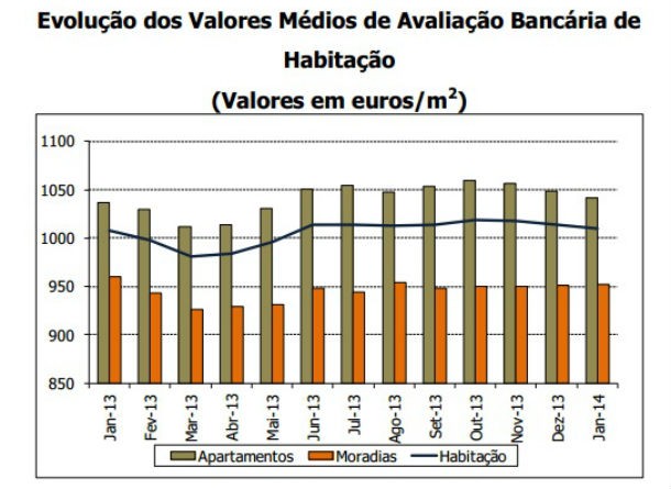 na bolívia constroem-se casas com garrafas (fotos)