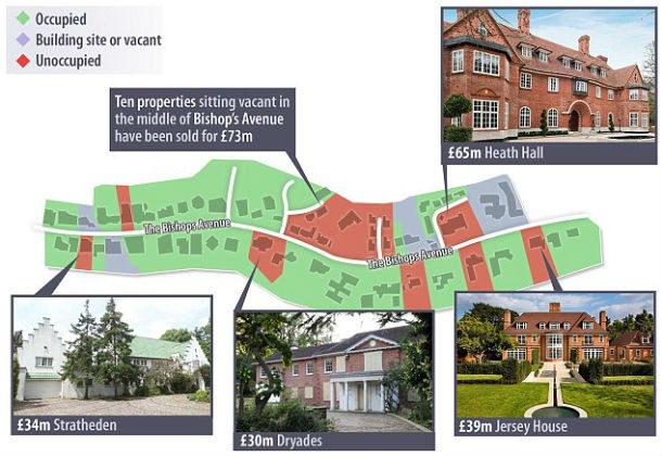 Casas milionárias em Londres a cair aos bocados (fotos)