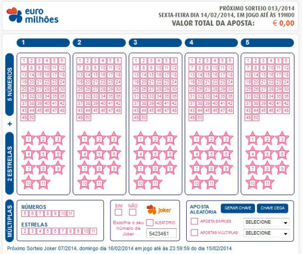 Euromilhões já deu 4,5 mil milhões a portugueses