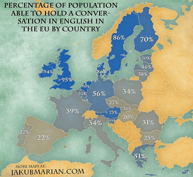 Radiografia do dia: Quem consegue conversar melhor em inglês na Europa?