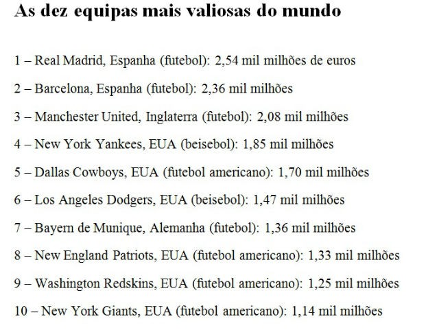 Radiografia do dia: As equipas mais valiosas do mundo, segundo a Forbes