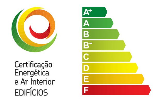 Certificados energéticos: maioria das casas é de classe C e só 0,9% têm nota máxima (A+) 