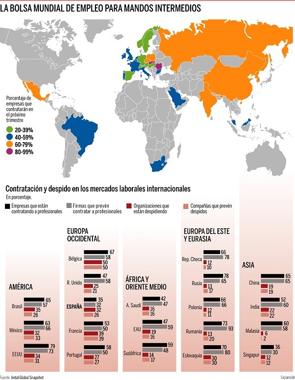 contratacoes