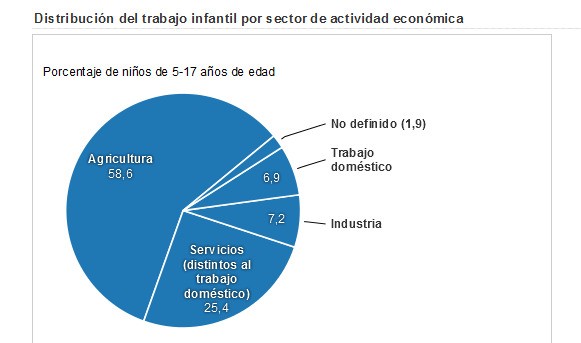 criancas